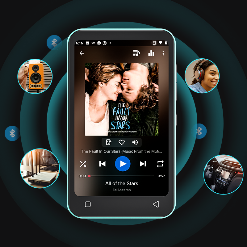 Lettore MP3 Android Diofox M8 – 80 GB, Schermo Touch 4", Bluetooth, WiFi, Spotify, Play Store | Hi-Fi, Batteria 2000mAh, Espandibile A 512 GB